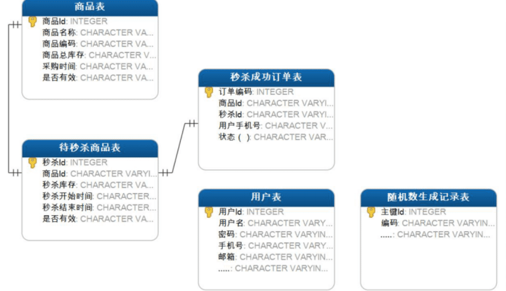 d7d535dc4282c1db143b2852cad5f8a1.png