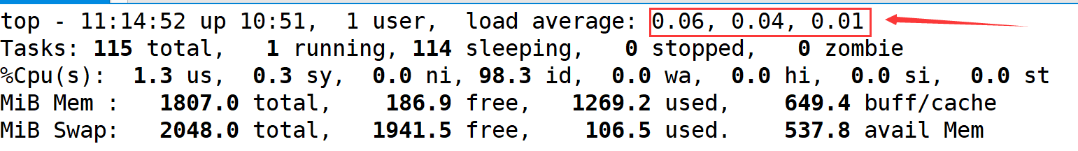 我的 OpenLiteSpeed 从开始到放弃之经历