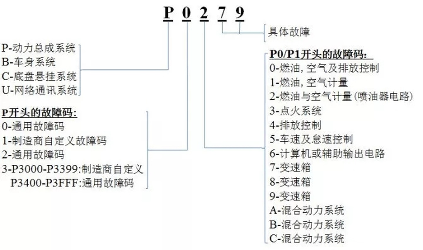 d7d7fcd708c806d00352ad71595b2226.png