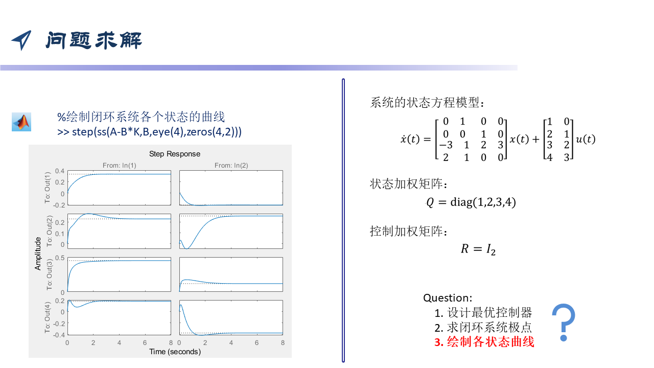 LQR(线性二次型调节器)原理及matlab求解过程、simulink仿真ppt_simulink lqr 线性二次型调节CSDN博客