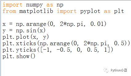 matplotlib除了pyplot還有什么，Python使用matplotlib.pyplot繪圖時設置坐標軸刻度