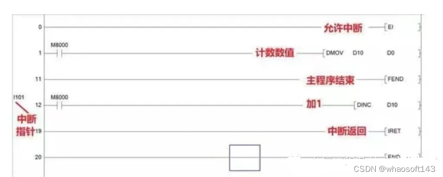 嵌入式~PLC-专辑5_嵌入式硬件_28