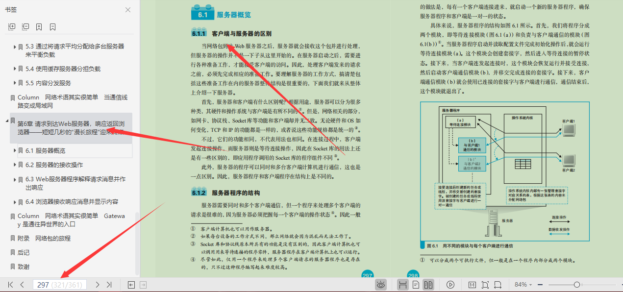 完美！华为18级技术专家苦熬3年硬肝出整套网络+操作系统文档