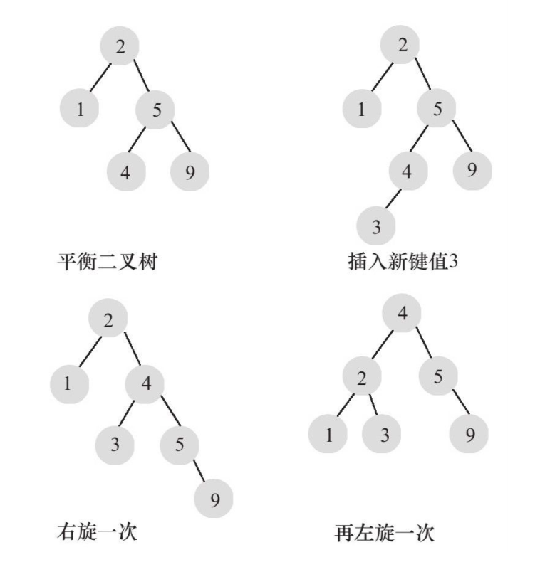 image-20210531162232082
