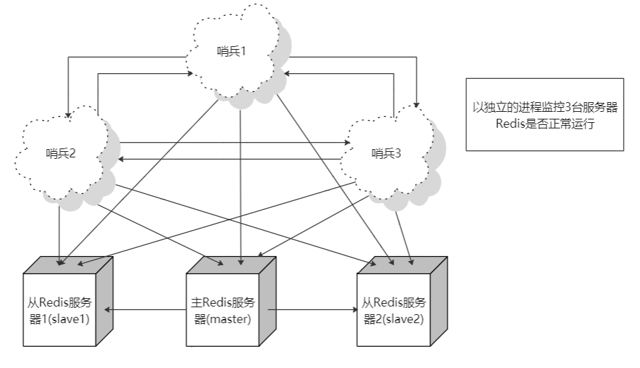 image-20200724210136156