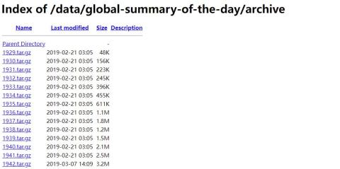 【数据分享】1929-2022年全球站点的逐日降水量（Shp\Excel\12000个站点）
