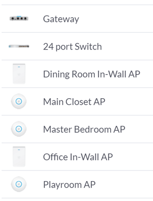 List of Ubnt devices