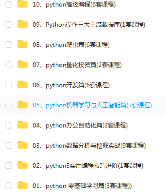 Python基础教程：学习Python必背的初级单词！