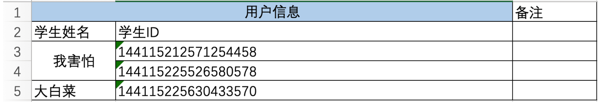 python Django web 项目 联通用户管理系统