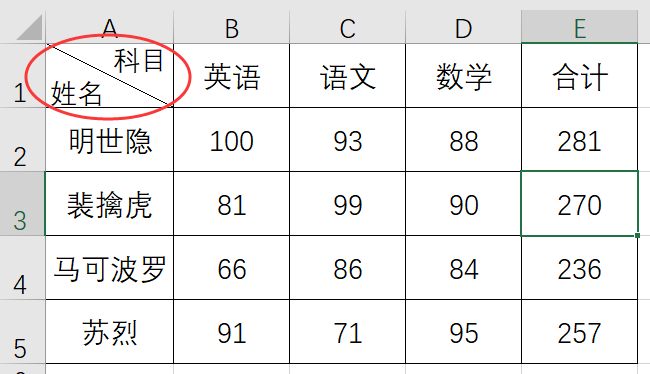 Excel怎么快速学会？每周学习5个实用小技巧