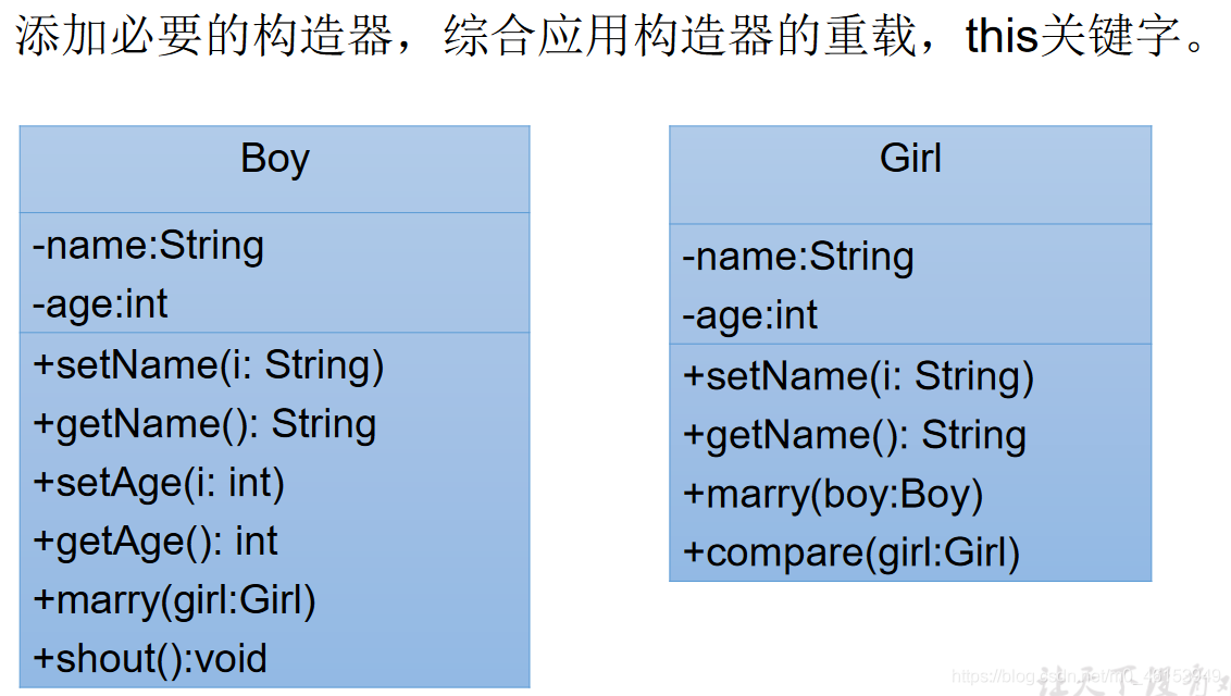 六：面向对象（上）