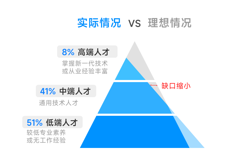 d8067cf1ce872fd2da4691d3cfc2a477.png