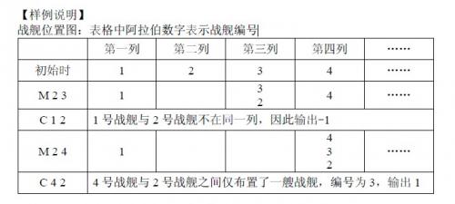 P1196 [NOI2002] 银河英雄传说 带权并查集