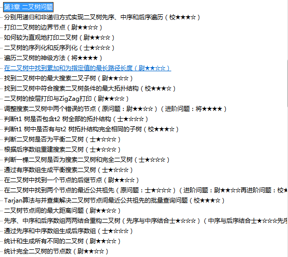 非科班杀进字节跳动，全靠GitHub公认最强的数据结构与算法笔记