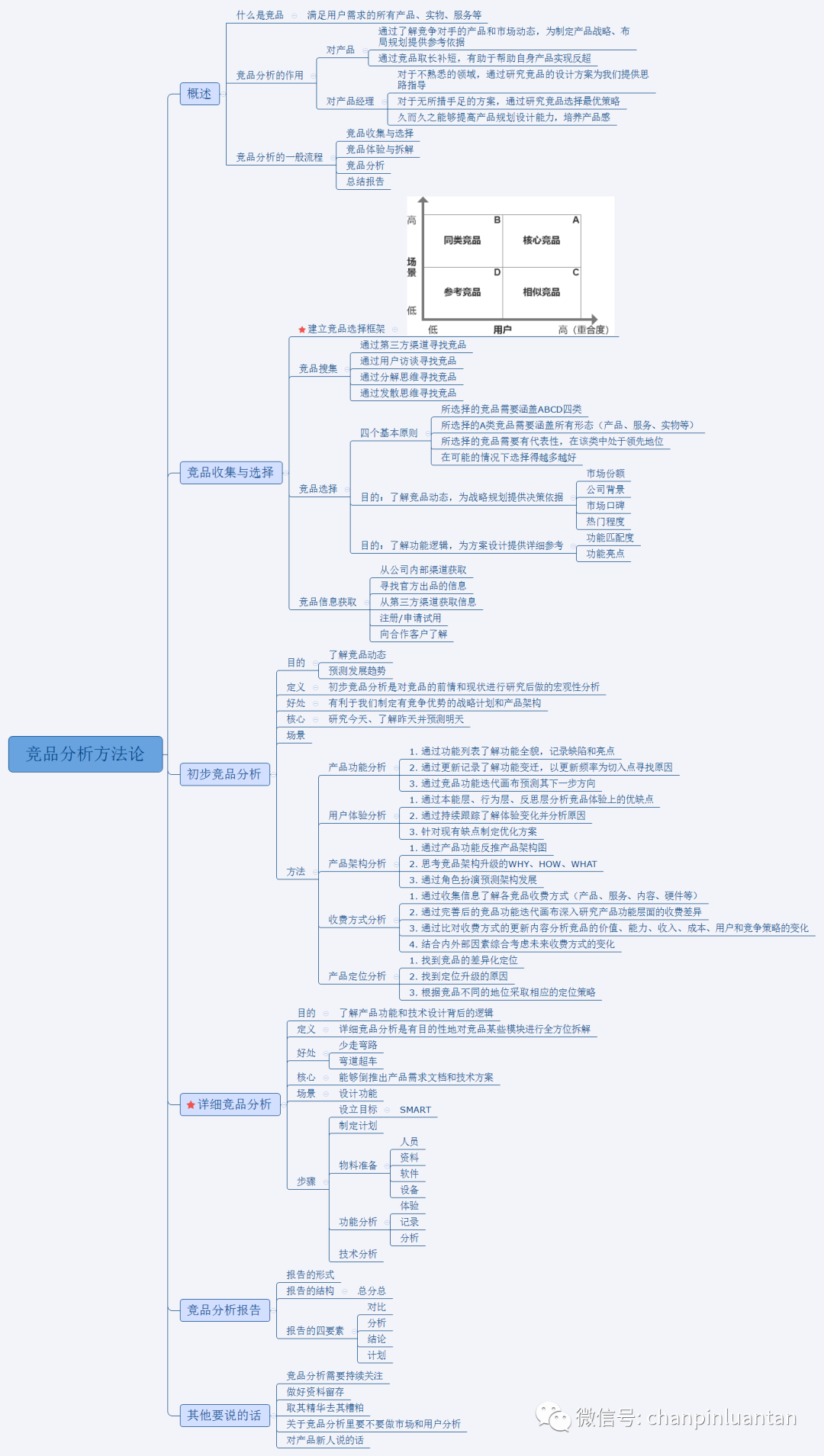 d8185afccc93034cc62a2350ca4417cc.png