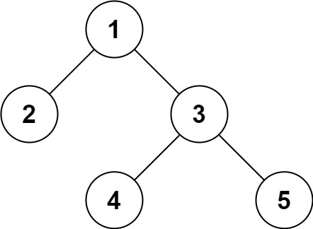 Leetcode297_二叉树的序列化与反序列化