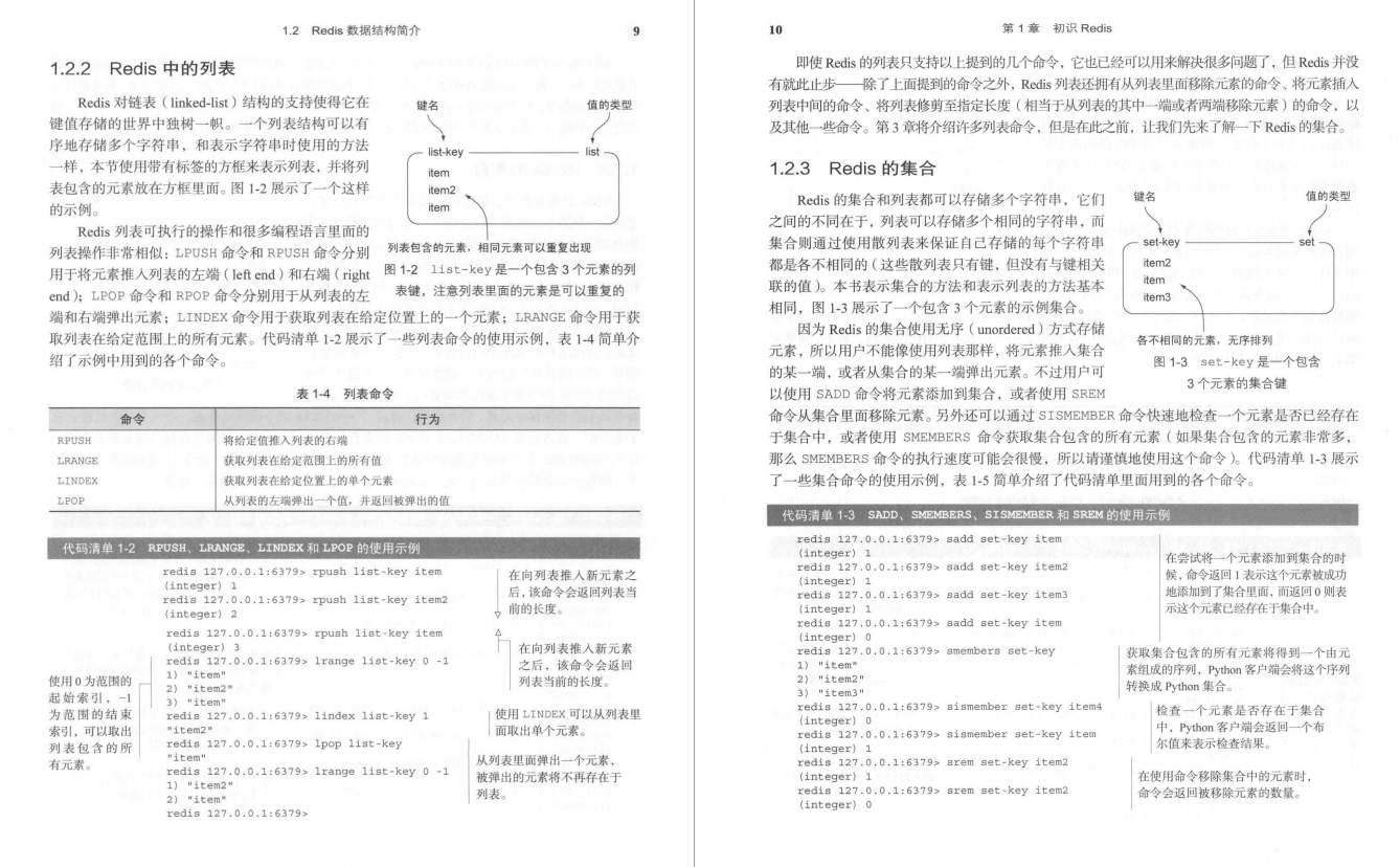 腾讯，阿里、百度、美团等大厂都在用的Redis实战，不看你就亏了