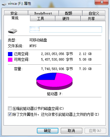 NTFS格式文件