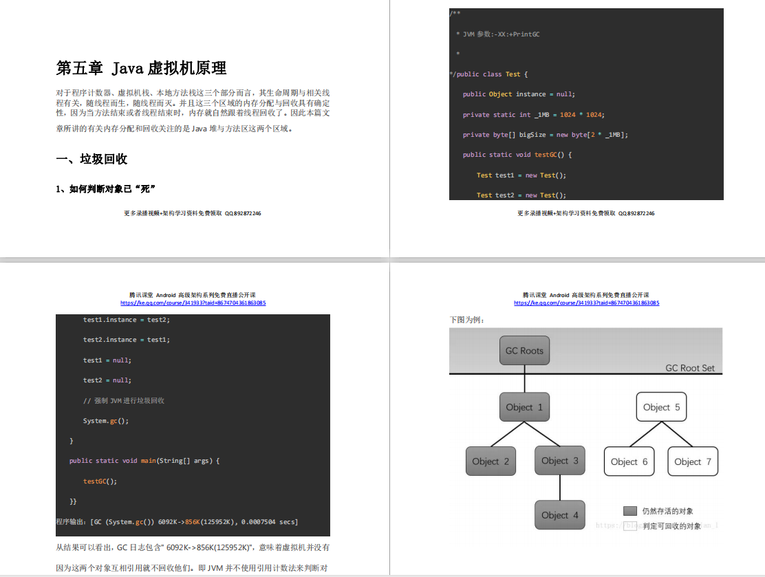 Java Virtual Machine