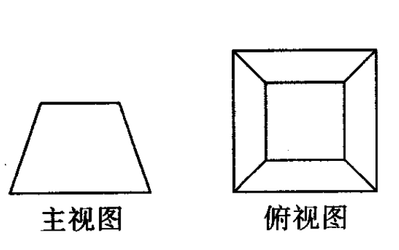 小剛的桌上放著兩個物品,它的三視圖如圖所示,你知道這兩個物品是什麼