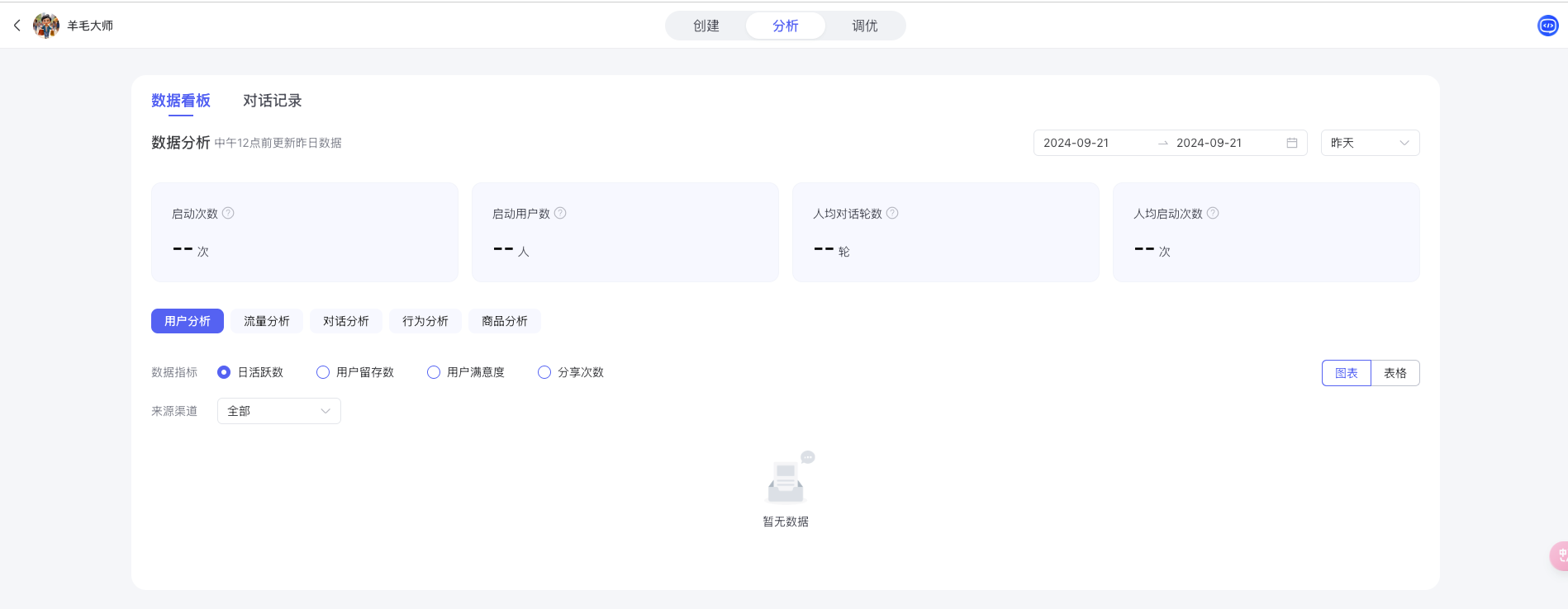 image-20240922215520643 https://img-blog.csdnimg.cn/img_convert/d83184b99e165adf87bff061a1ed16d9.png