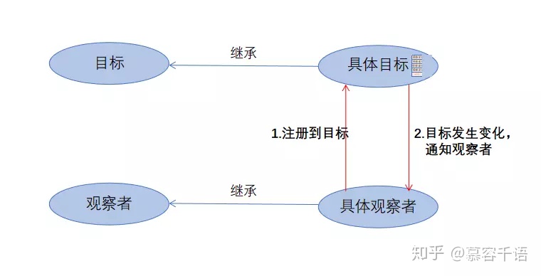 d8318eff1a2aaae4a7e2ce469e1cd80b.png
