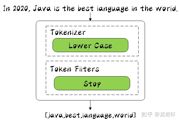 d831ba336974fabcb24c88ef93609ca4.png