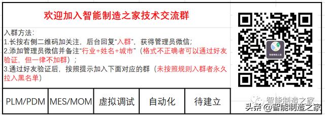 scada系统集成_MES/MOM与WMS系统集成应用案例-系统接口、交互数据分析