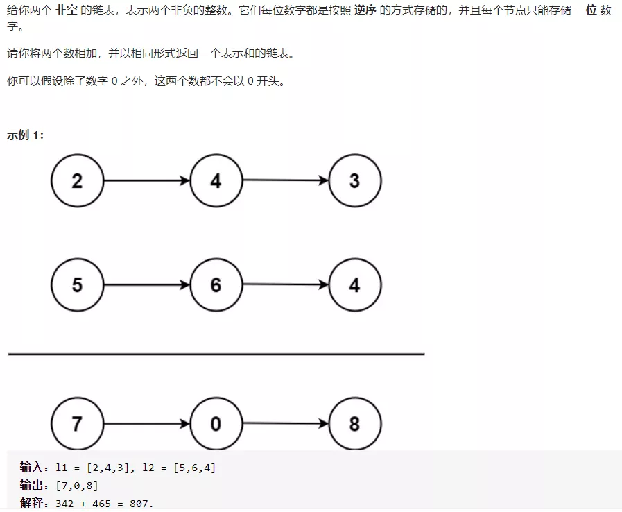 字节跳动这份面试题，你能打几分