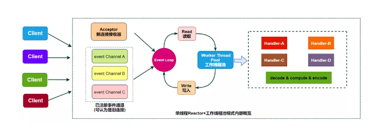 d835ae377a7a7c725c214fc80339f34e.png