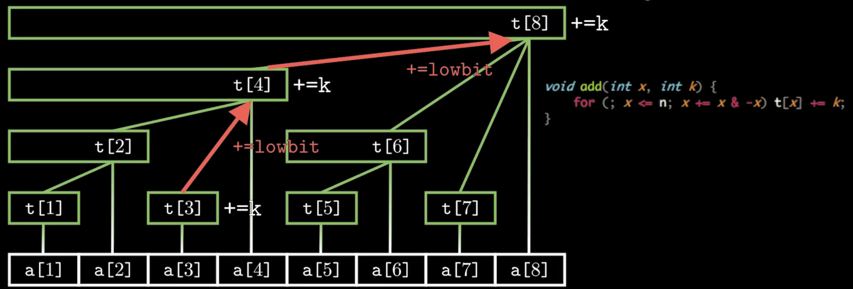 image-20220119104317138