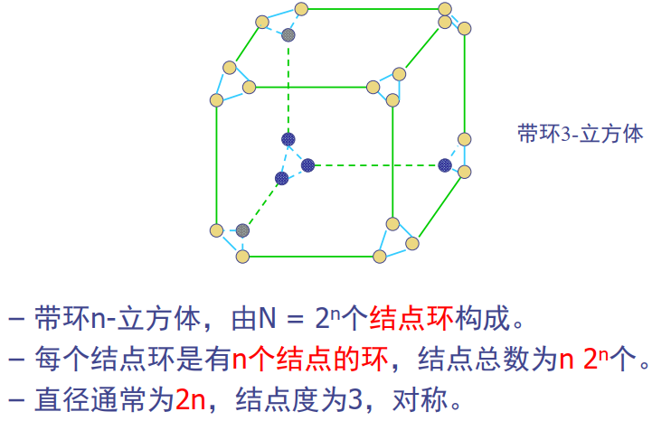 image-20210617212548794