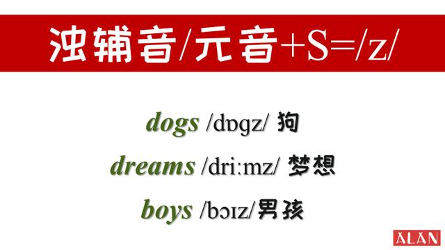 结尾的单词_口语公式：S在单词结尾什么时候不读/s/？-CSDN博客