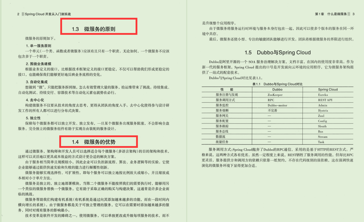 血赚！从阿里P8手上骗到的这份SpringCloud开发文档