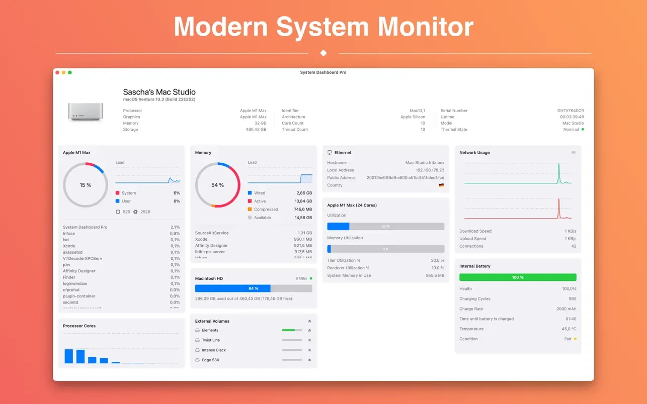 System Dashboard Pro for Mac v1.10.8 专业系统监视器 免激活下载-1