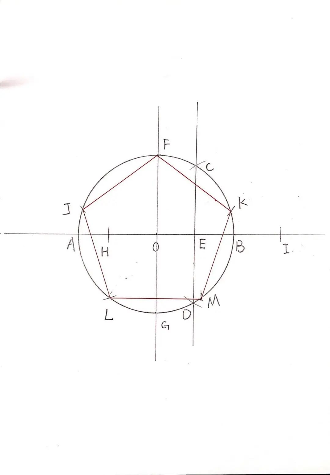 尺规作图正五边形画法图片