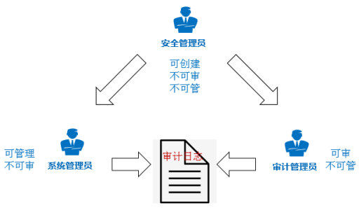 d84a094a1a9a61f9fbb0a5cf3881e14b.png