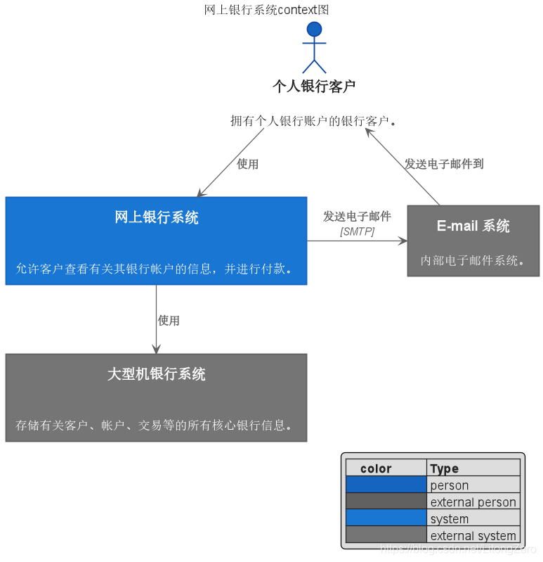 ここに画像の説明を挿入