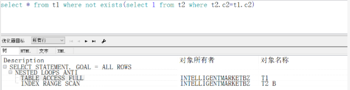 not in 与not exists 区别、以及效率分析_not in 和not exit-CSDN博客