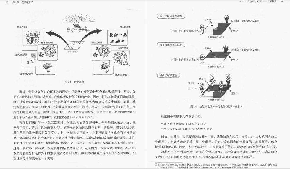 大厂看重的特质！数理工程学博士编写423页程序员数学图解教程