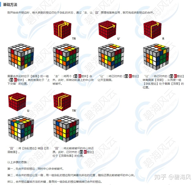 三階魔方中心塊亂了四階魔方教程v2320191220碧海風雲