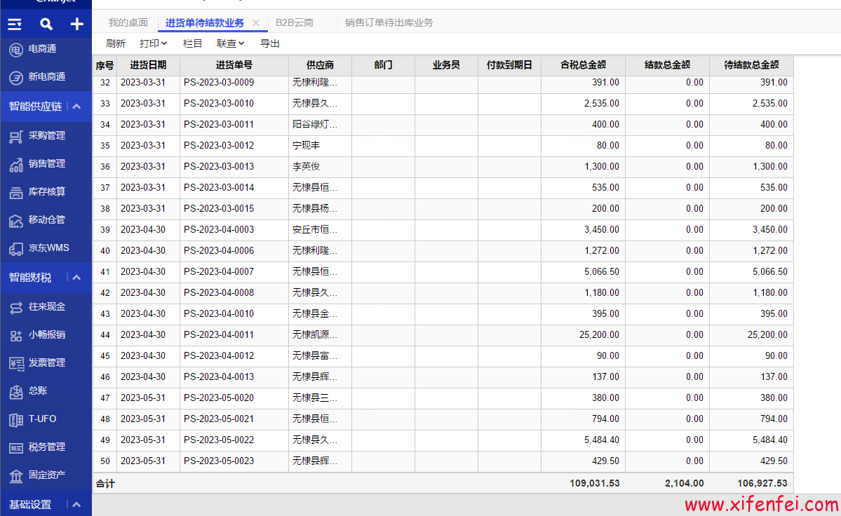 .mdf.locked加密sql server完美恢复---惜分飞