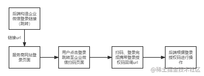 未命名文件 (3).png