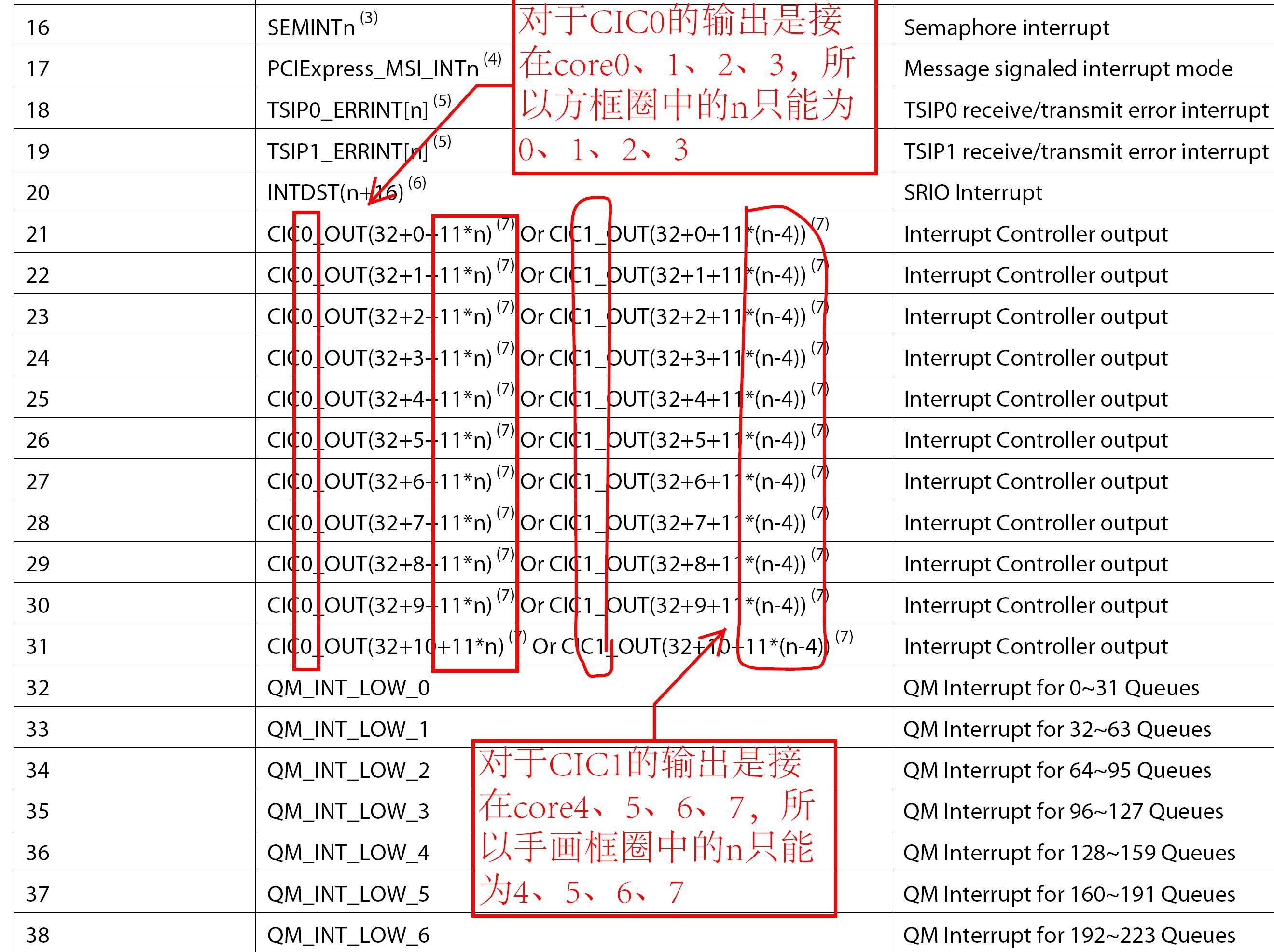 http://blog.chinaunix.net/attachment/201405/29/7828352_1401298627v8V8.jpg