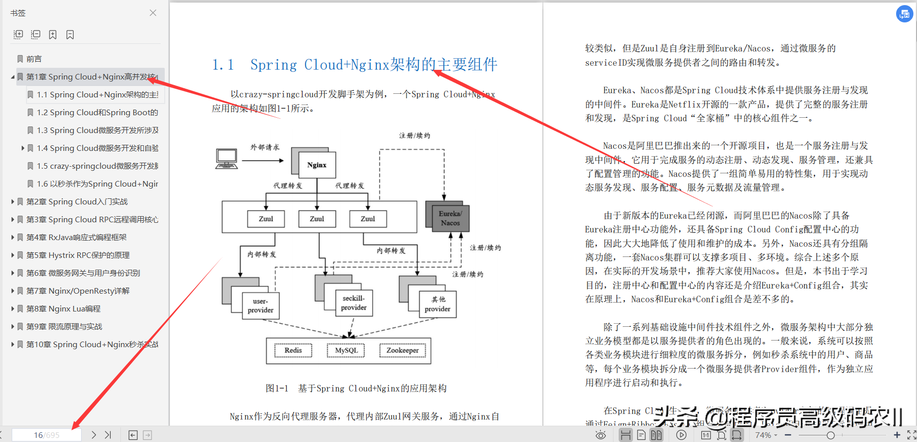 阿里专家分享的SpringCloudNginx高并发核心文档