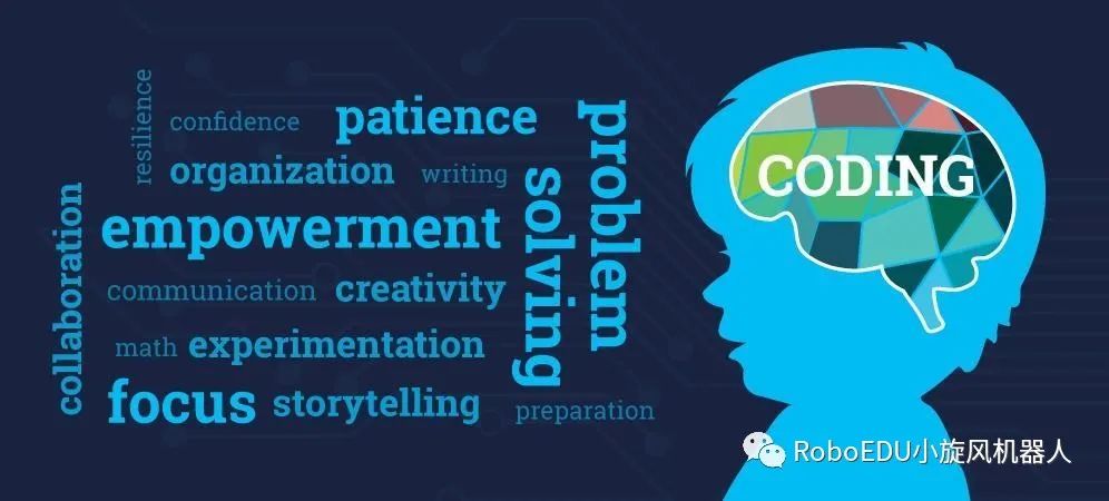 lisp语言科普必读丨计算机编程的历史演进用50种编程语言告诉你