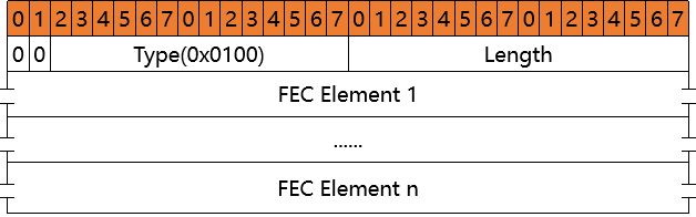 mpls 保留标签值_mpls:鸿蒙初辟-csdn博客