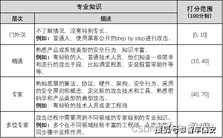 d85b3fc07ef3d7194e6111fb96b98c76.png