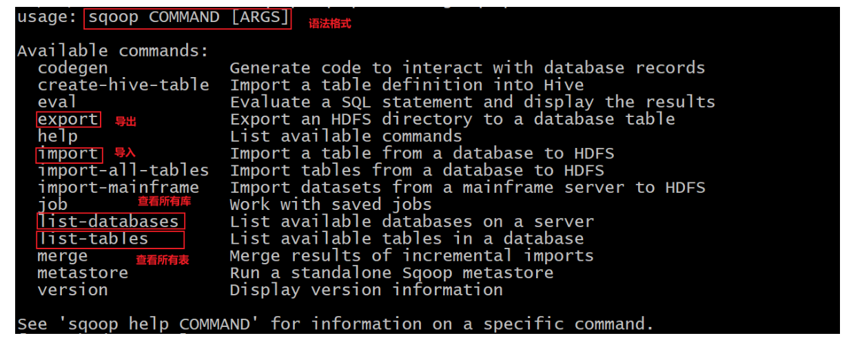 Python+大数据-知行教育(一)-环境搭建 数据仓库_hadoop生态圈利用python完成设计数据仓库并导入数据-CSDN博客