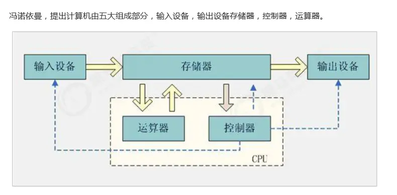 QQ截图20220109114051